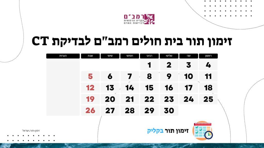 זימון תור בית חולים רמבם לבדיקת CT