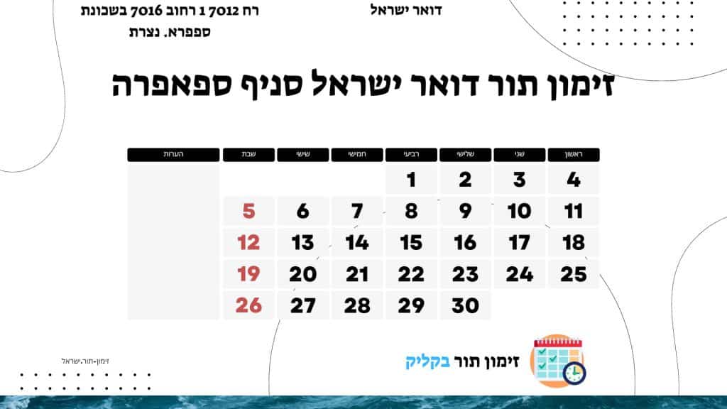זימון תור דואר ישראל סניף ספאפרה