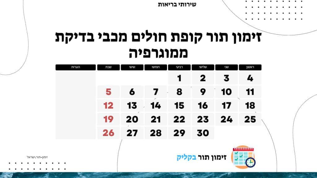 זימון תור קופת חולים מכבי בדיקת ממוגרפיה