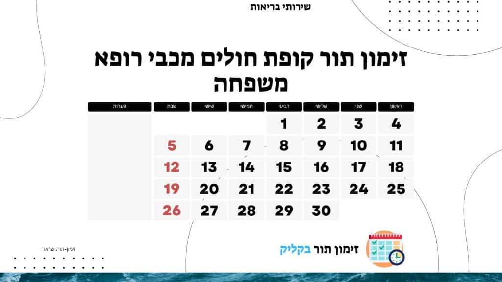 זימון תור קופת חולים מכבי רופא משפחה